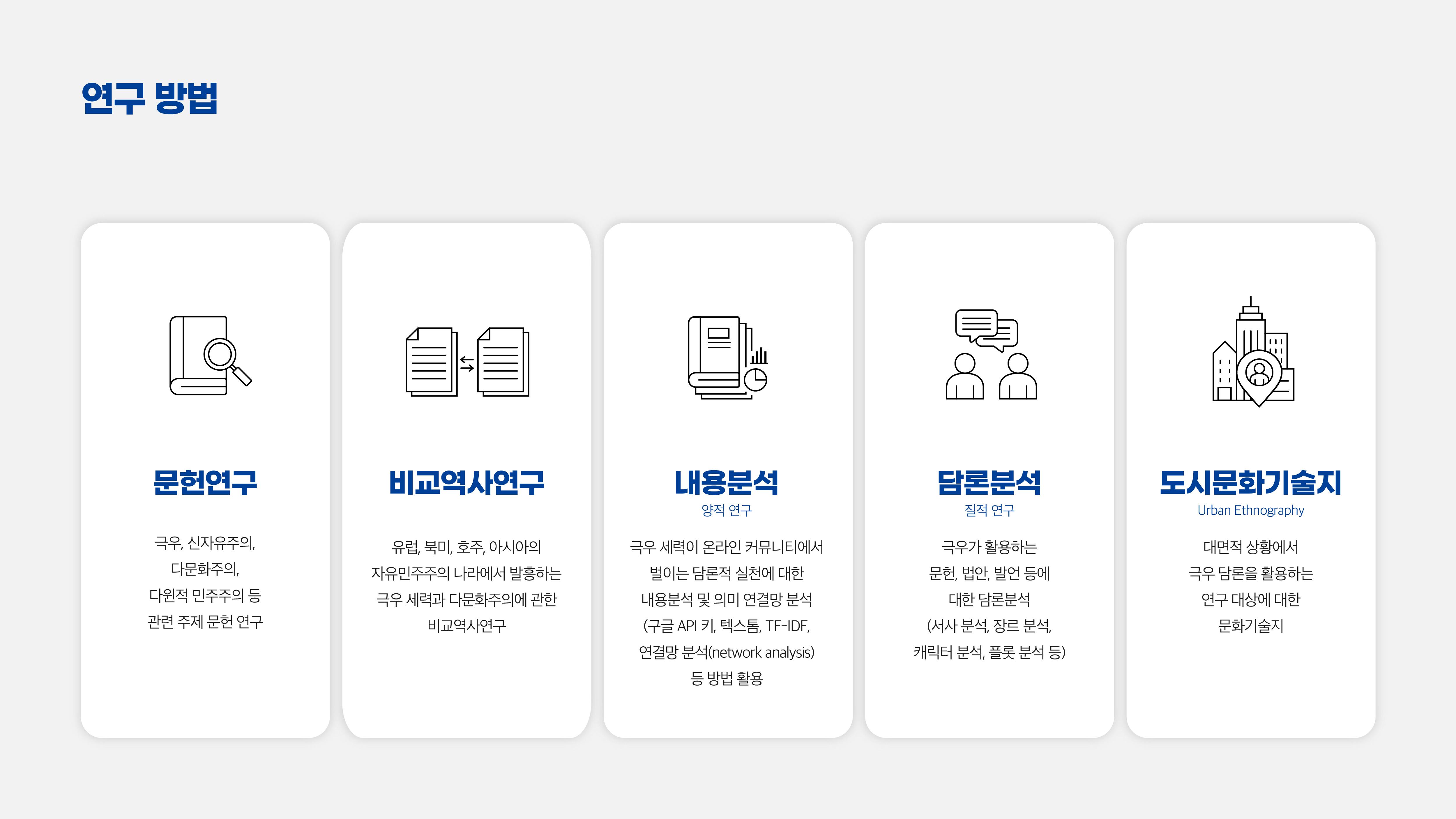 연구방법
