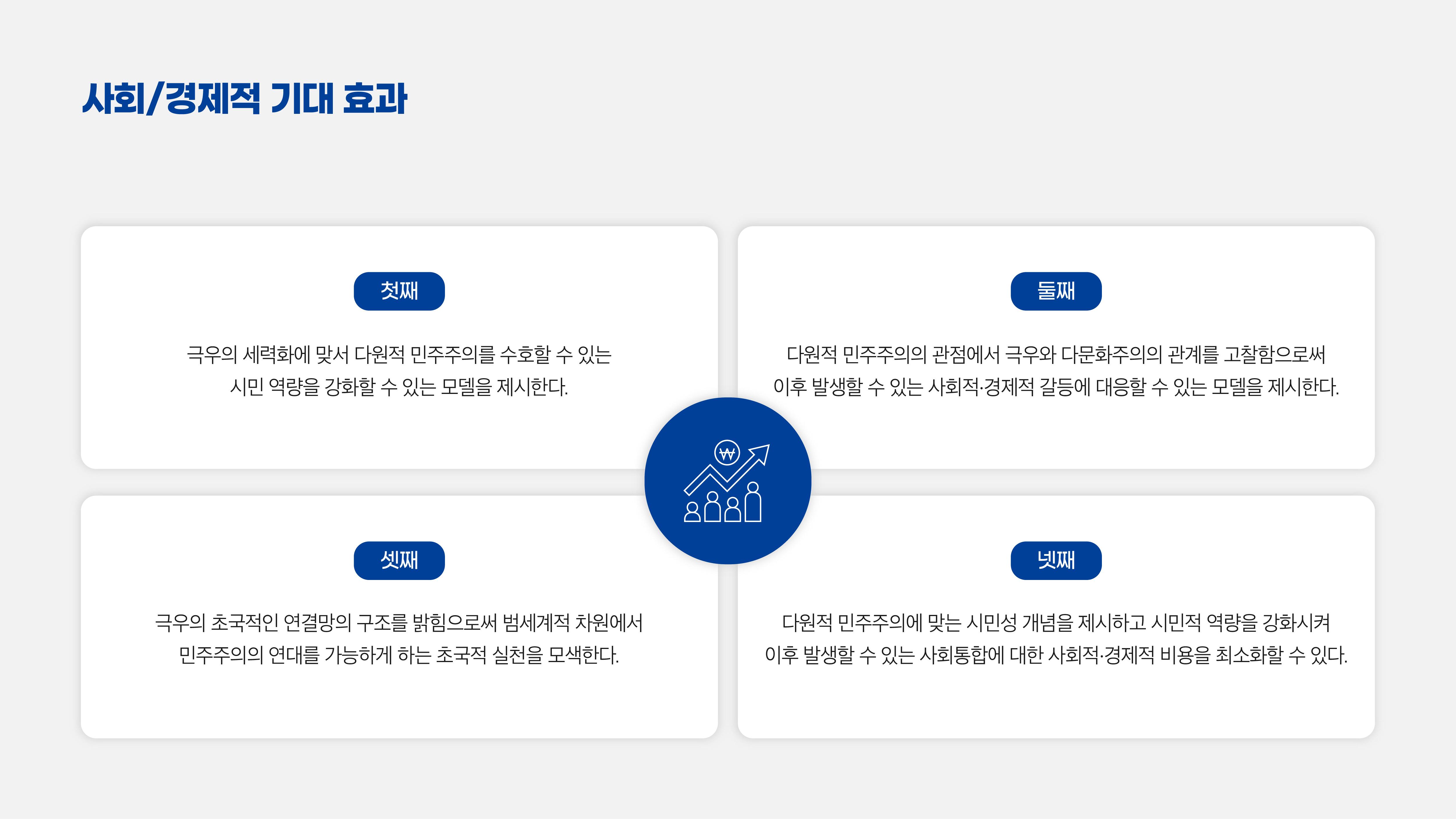 사회경제적 기대효과